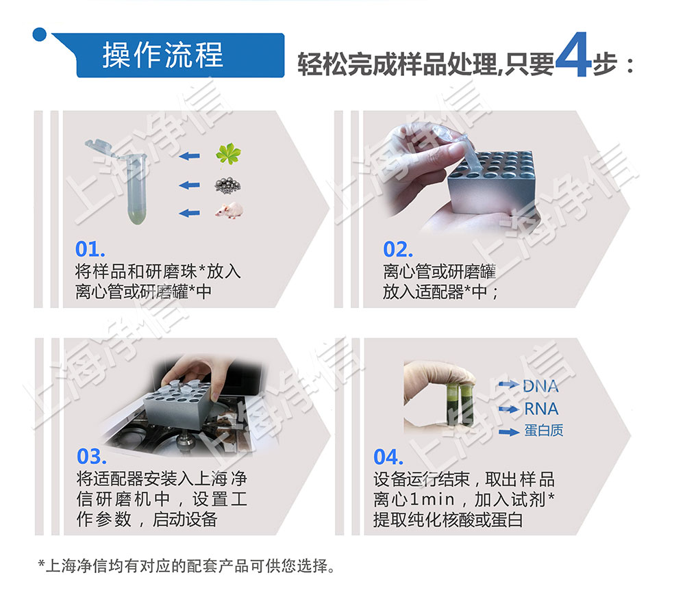 行星式球磨機(jī)