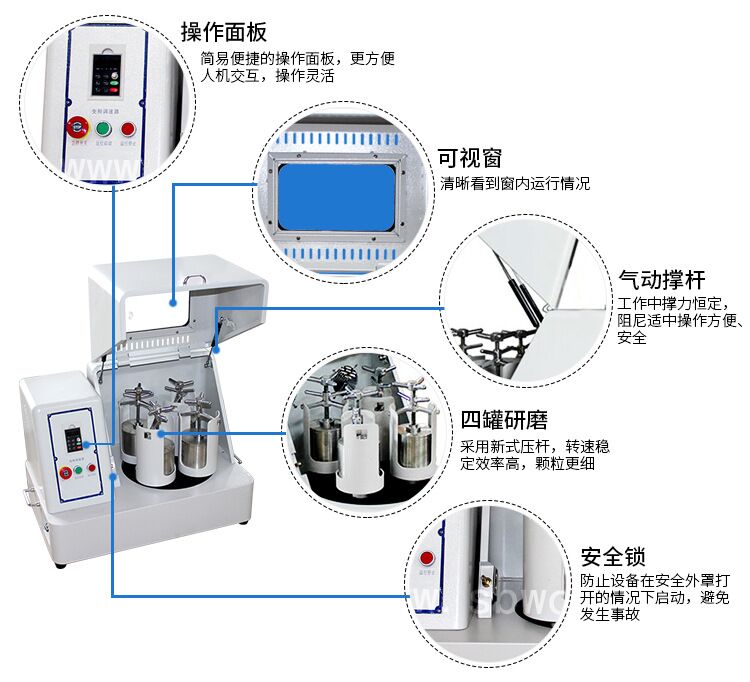 立式方形行星式球磨機